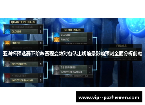 亚洲杯预选赛下阶段赛程变数对各队出线前景影响预测全面分析前瞻 亚洲杯预选赛下阶段赛程变数对各队出线前景影响预测全面分析前瞻