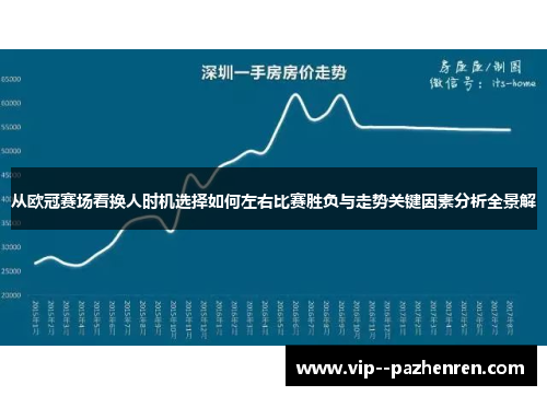从欧冠赛场看换人时机选择如何左右比赛胜负与走势关键因素分析全景解