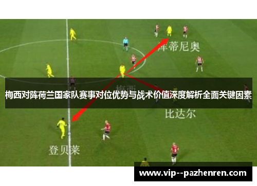 梅西对阵荷兰国家队赛事对位优势与战术价值深度解析全面关键因素 梅西对阵荷兰国家队赛事对位优势与战术价值深度解析全面关键因素