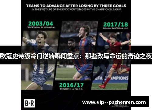欧冠史诗级冷门逆转瞬间盘点:那些改写命运的奇迹之夜 欧冠史诗级冷门逆转瞬间盘点:那些改写命运的奇迹之夜